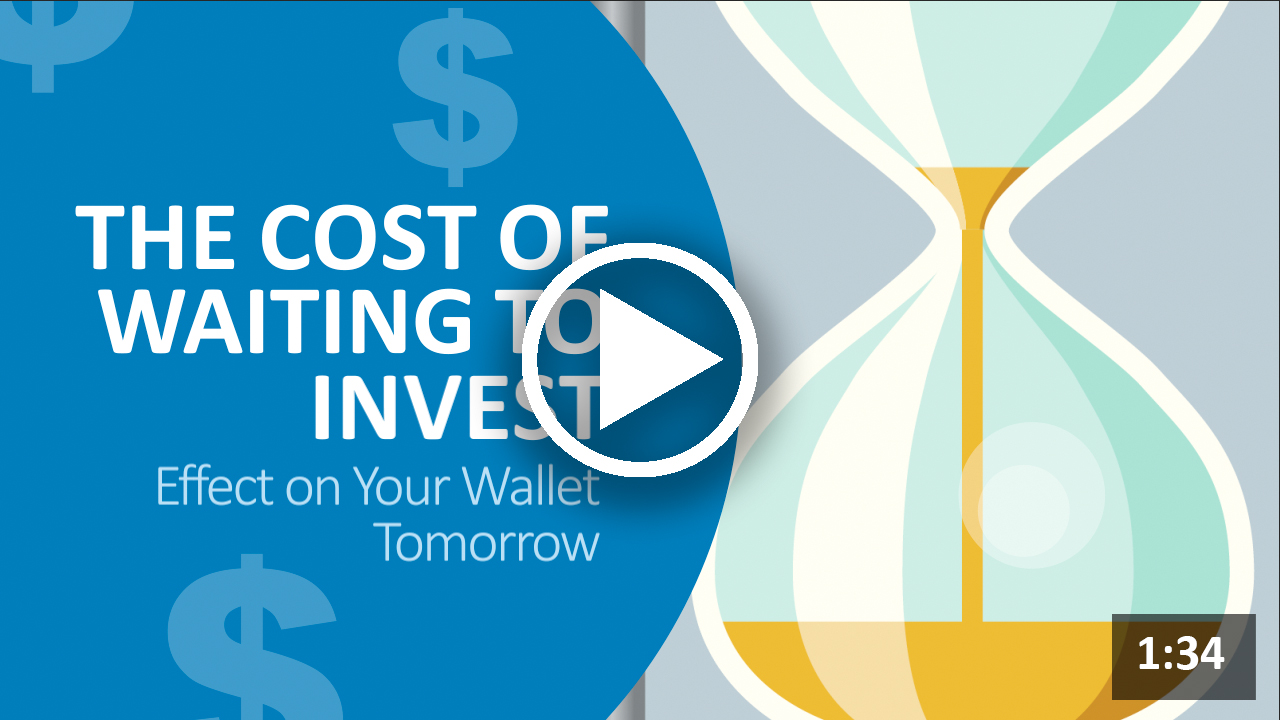 The Cost of Waiting to Invest: Effect on Your Wallet Tomorrow